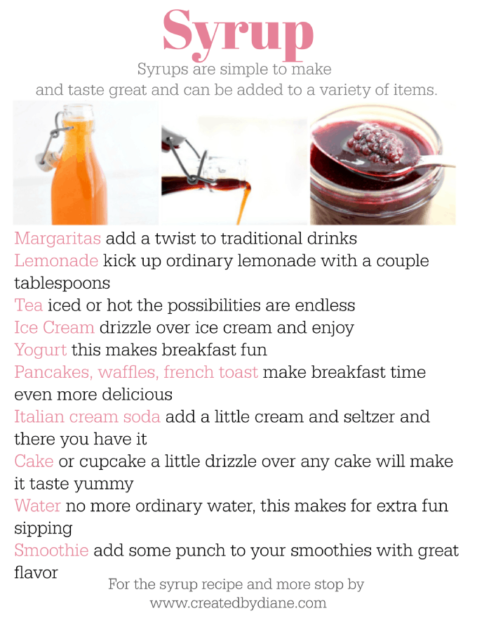 Simple Syrup Recipe